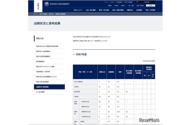 特色入試の出願状況と選考結果