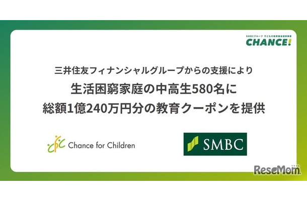 生活困窮家庭の中学2・3年生および高校2・3年生に「SMBCグループ・スタディクーポン」を提供