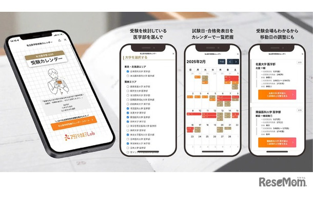 私立医学部 受験カレンダー