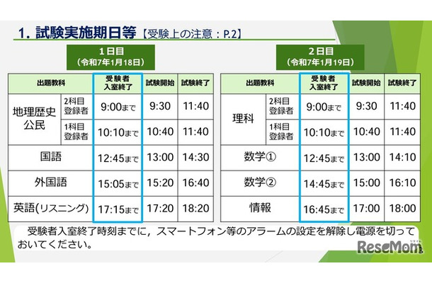 試験実施期日等