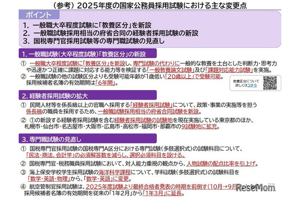 2025年度の国家公務員採用試験におけるおもな変更点