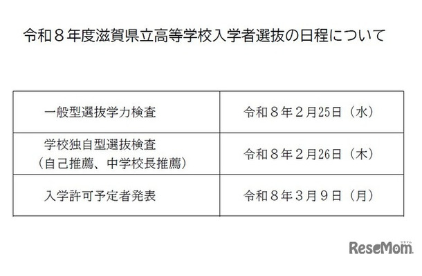 2026年度滋賀県立高等学校入学者選抜の日程