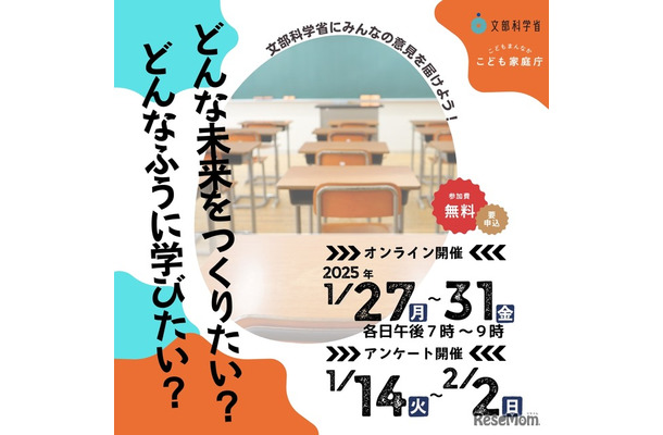 学習指導要領改訂に向けた子供たちへの意見聴取