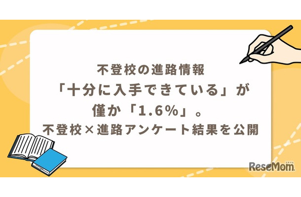 不登校の進路情報「十分に入手できている」が僅か「1.6％」