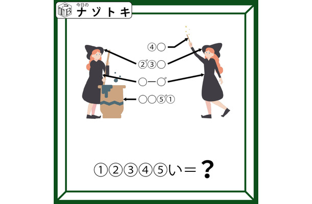 【難易度LV.1ナゾ】「魔女が示すものは？」イラストをよく見てみると…