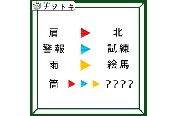 「この矢印が示していることとは？」じーっと見つめてみてください【難易度LV.3クイズ】