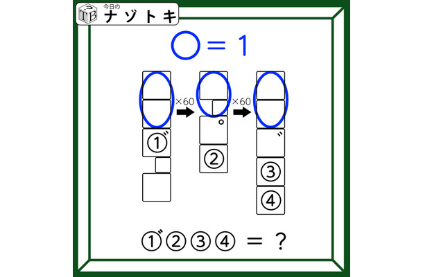 「60倍すると言葉尻が変わる？」文字を拾うと出る言葉とは。青丸は１をあらわすよ！【難易度LV.４クイズ】