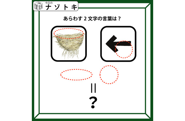 この「鳥の巣と矢印」赤の点線に該当する意外な言葉とは？わかると「うわーなるほど」と声が出た【難易度LV.3クイズ】