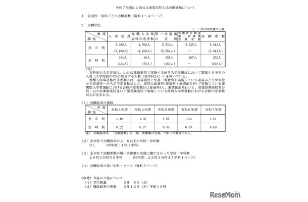 令和7年度山口県公立高等学校入学志願者数について