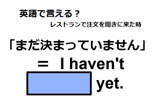 英語で「まだ決まっていません」はなんて言う？