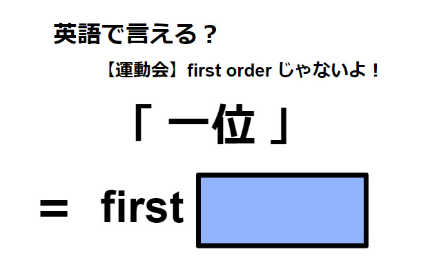 英語で「一位」はなんて言う？