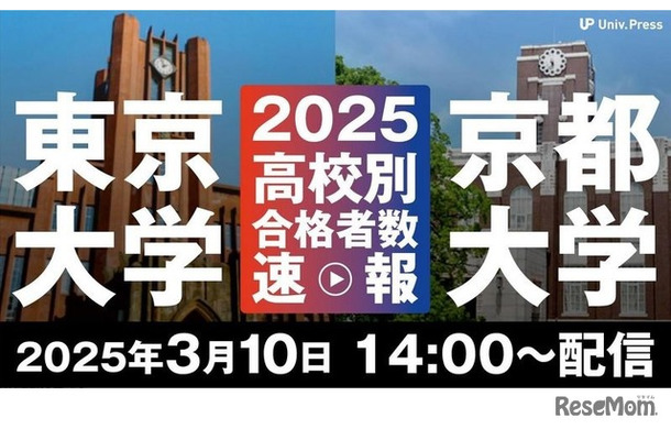 2025年東京大学・京都大学高校別合格者数速報