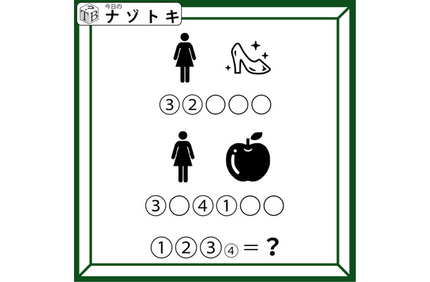 「モノクロイラストが表すものは？」連想する力が大事！【難易度LV.2クイズ】