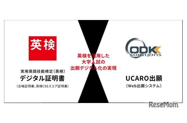 「UCARO出願（Web出願システム）」と英検のデジタル証明書の連携に向けた基本合意を締結