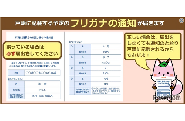 戸籍に記載予定のフリガナの通知が届きます