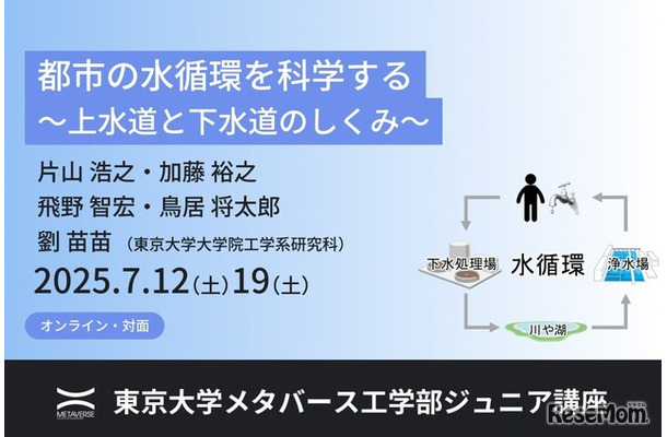 東大ジュニア講座「都市の水循環を科学する ～上水道と下水道のしくみ～」