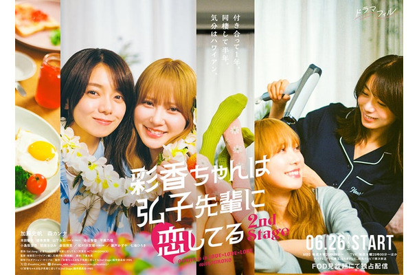 ポスタービジュアル（C）「彩香ちゃんは弘子先輩に恋してる 2nd Stage」製作委員会・MBS