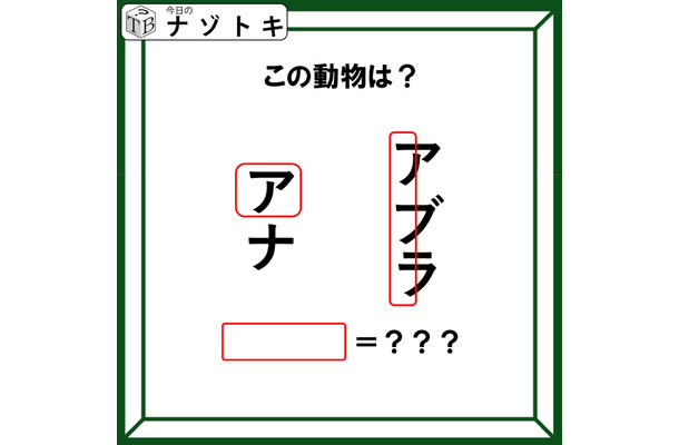 クイズです！「図が表す動物は何でしょうか？」ワクの位置も重要みたいですよ！【難易度LV３.・中辛】