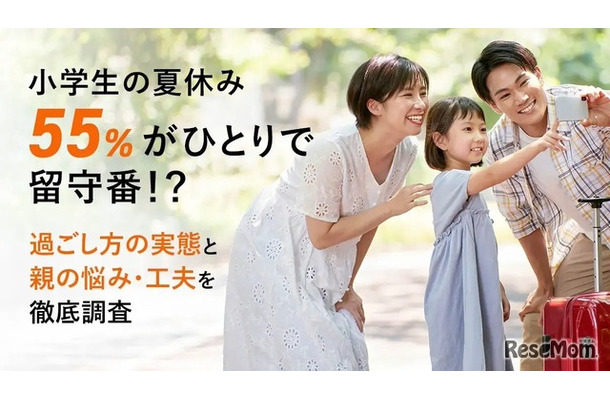 小学生の夏休みの過ごし方　実態意識