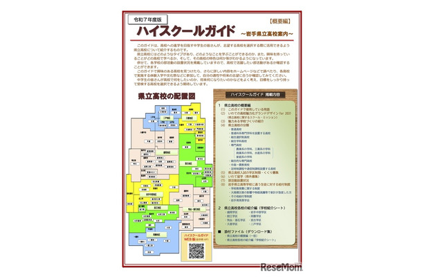 令和7年度版 ハイスクールガイド 岩手県立高校案内＜概要編＞