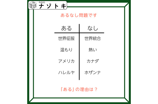 あるなしクイズです！「世界征服にあって世界統合にない？」あるの言葉の共通点を見つけましょう【難易度LV３.・中辛】