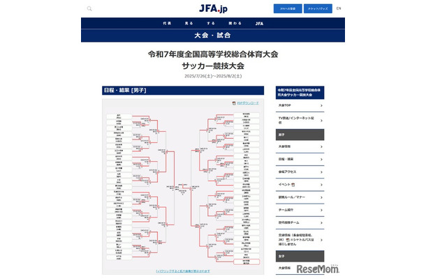 令和7年度全国高等学校総合体育大会サッカー競技大会
