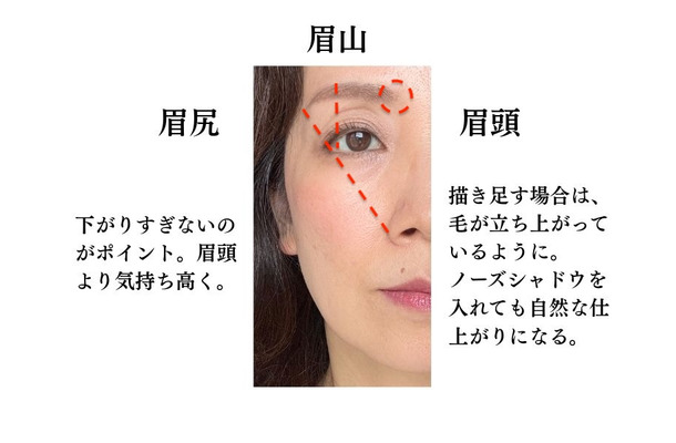 40・50代が若く見える眉の描き方、おすすめのアイテムも紹介