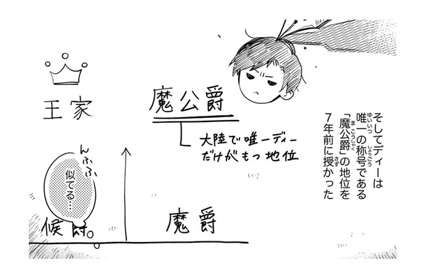 王様と同じくらいの地位を授かった義父。勉強して早く気に入られないと！【転生悪役幼女は最恐パパの愛娘になりました #18】