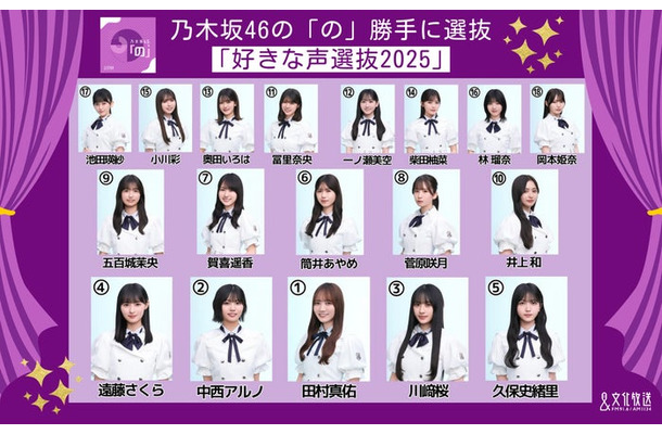 『乃木坂46の「の」』「好きな声選抜2025」選抜メンバー（提供写真）