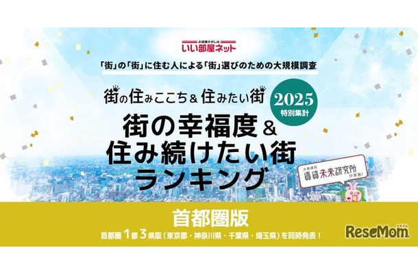街の幸福度＆住み続けたい街ランキング2025＜埼玉県版＞