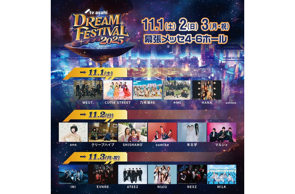 「テレビ朝日ドリームフェスティバル 2025」(提供写真)