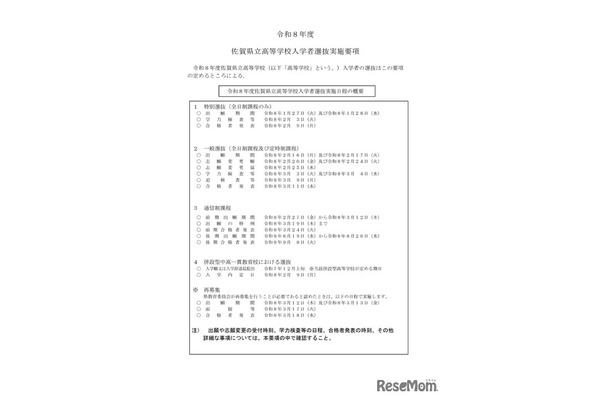 令和8年度佐賀県立高等学校入学者選抜実施日程の概要