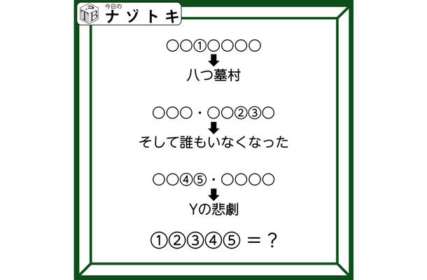 クイズです！「導き出される言葉は何？」矢印の下の言葉は、とても有名な作品名ですね【難易度LV３.・中辛】
