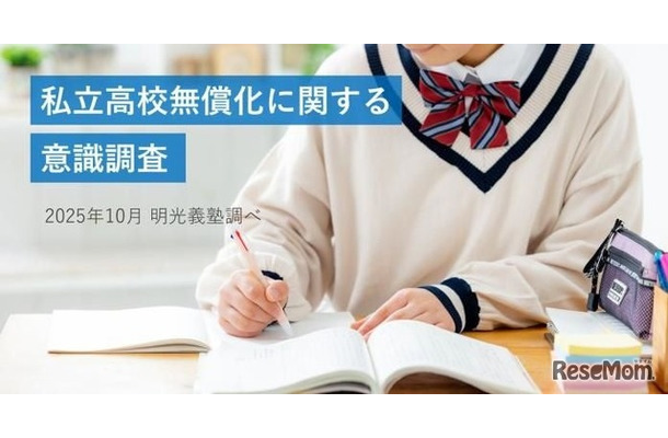 私立高校無償化に関する意識調査（明光義塾調べ）