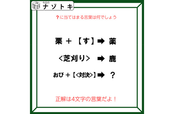 クイズです！「カッコの法則を推理して導きましょう」どんな言葉になるでしょう？【難易度LV３.・中辛】