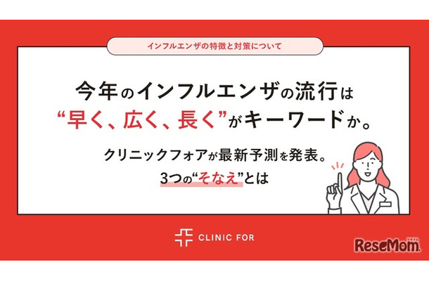 インフルエンザ最新流行予測 ”早く、広く、長く”がキーワード