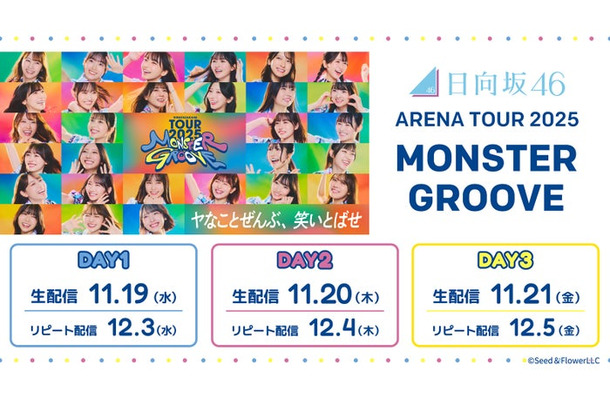 「日向坂46 ARENA TOUR 2025『MONSTER GROOVE』」生配信日時詳細(提供写真)