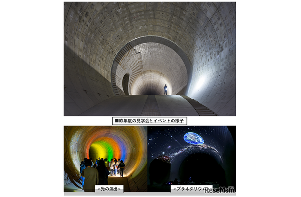 過去のイベントのようす