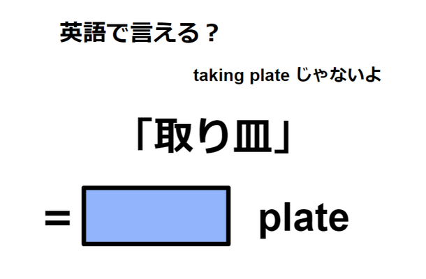 英語で「取り皿」は何て言う？