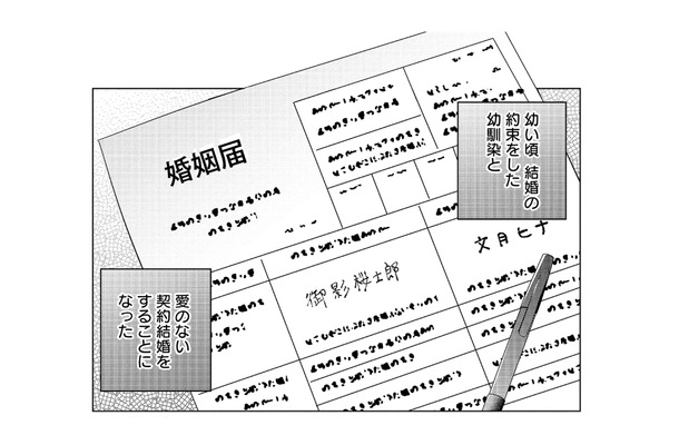 愛のない“契約結婚”が成立。婚姻届を出したあと、彼に連れられて向かった先は？【ヤクザと契りを交わす理由 #15】