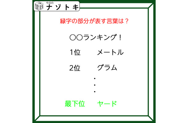 クイズです！「ランキングの最下位がヤード？」隠れた言葉を読み解けますか【難易度LV3.・中辛】