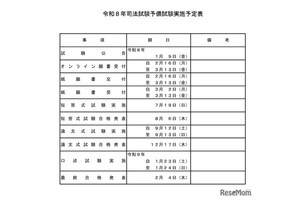 2026年司法試験予備試験実施予定表