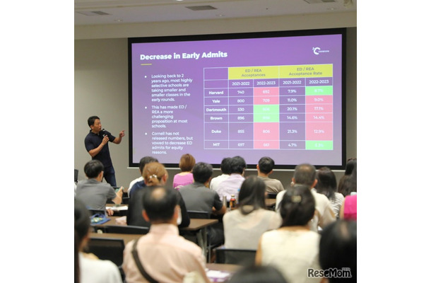 実践的なノウハウを公開