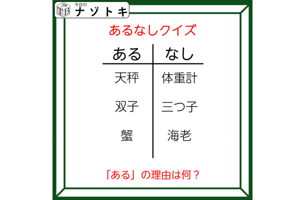 あるなしクイズです!「天秤にあって体重計にない。蟹にあって海老にない」ある側の法則とは?【難易度LV3.・中辛】
