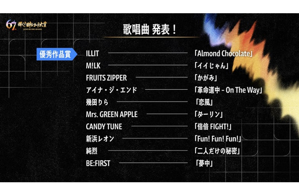 「第67回 輝く!日本レコード大賞」出演アーティスト/歌唱曲(C)TBS