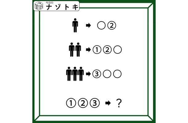 クイズです！「人数で呼び方が変わる？」年末年始に盛り上がりますよね【難易度LV２.・甘口】