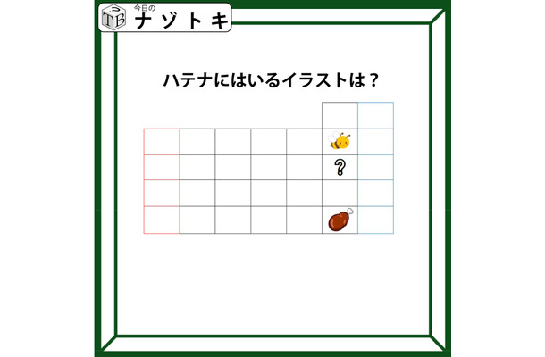 クイズです！「ハテナにはどんなイラストが入る？」マスの数と色がヒント！【2025年度クイズ・ベストセレクション】