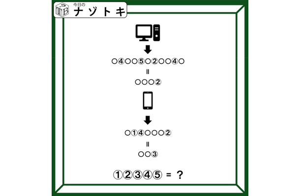 クイズです！イラストの法則を見つけて、単語を導いてね【2025年度クイズ・ベストセレクション】