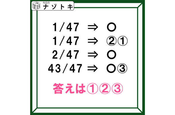 クイズです!「数字が表すものはナニ?」数字の意味さえ分かれば解けるはず【2025年度クイズ・ベストセレクション】