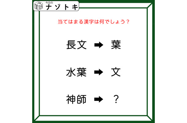 クイズです！「長文→葉、水葉→文のとき、神師なら→のあとに入る文字は？」ヒントは12個あるアレ！【難易度LV３.・中辛】